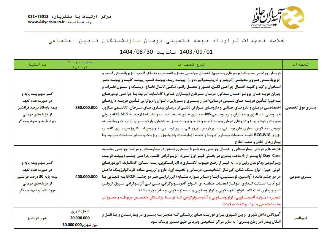 خلاصه تعهدات قرارداد بیمه تکمیلی درمان بازنشستگان تامین اجتماعی  1404