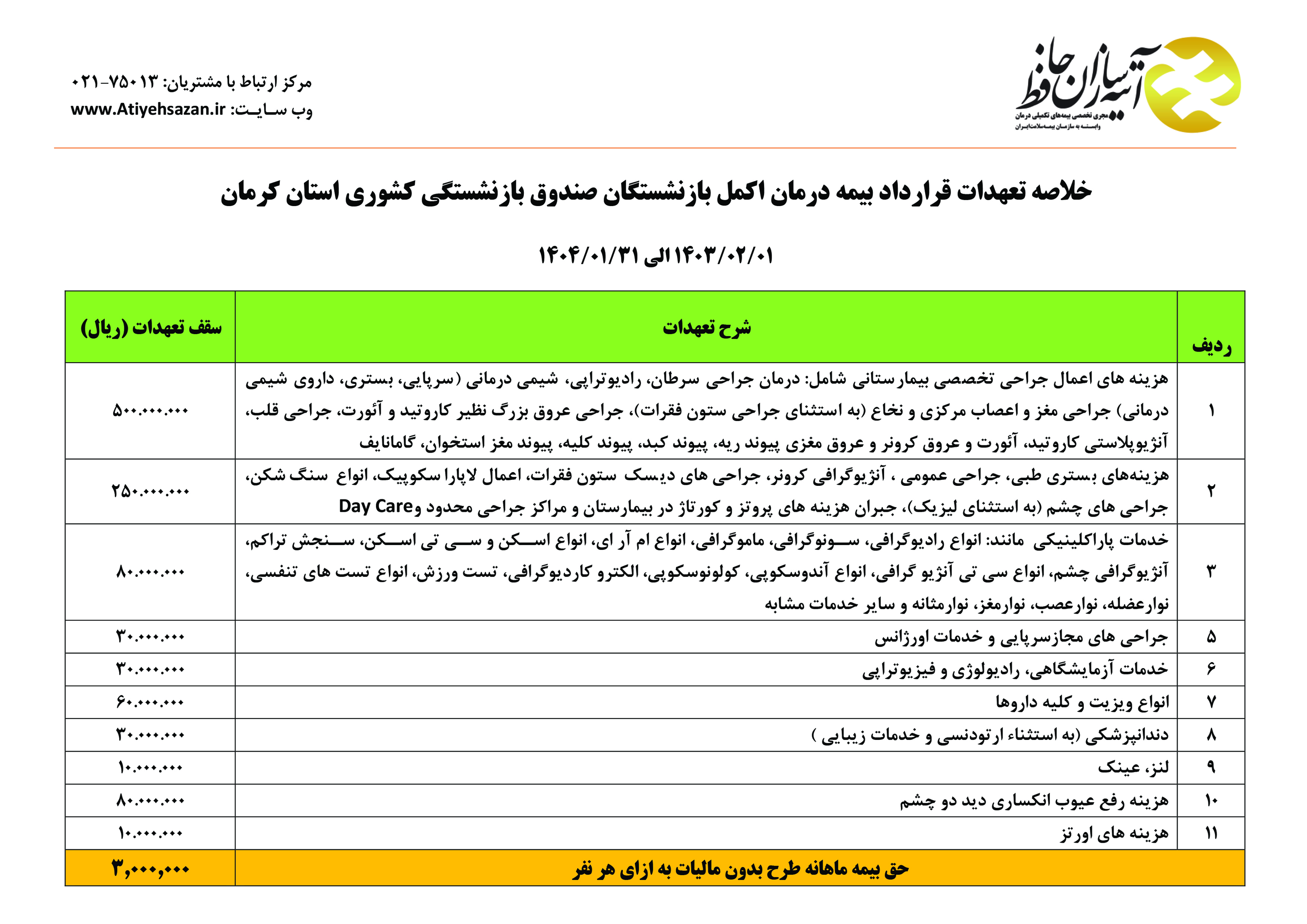 آغاز ثبت نام بیمه درمان اکمل بازنشستگان صندوق بازنشستگی کشوری استان کرمان